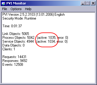 pvimonitor_active